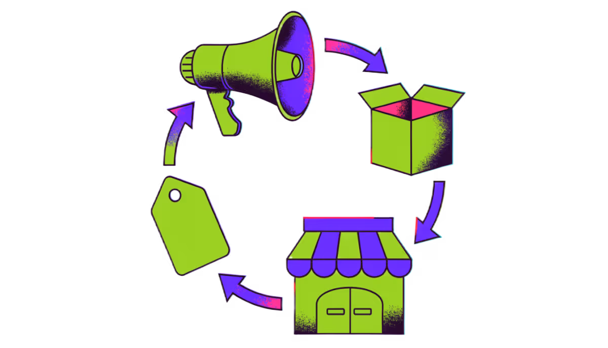 Ilustração de um megafone, uma etiqueta de preço, uma loja e uma caixa conectados em círculo