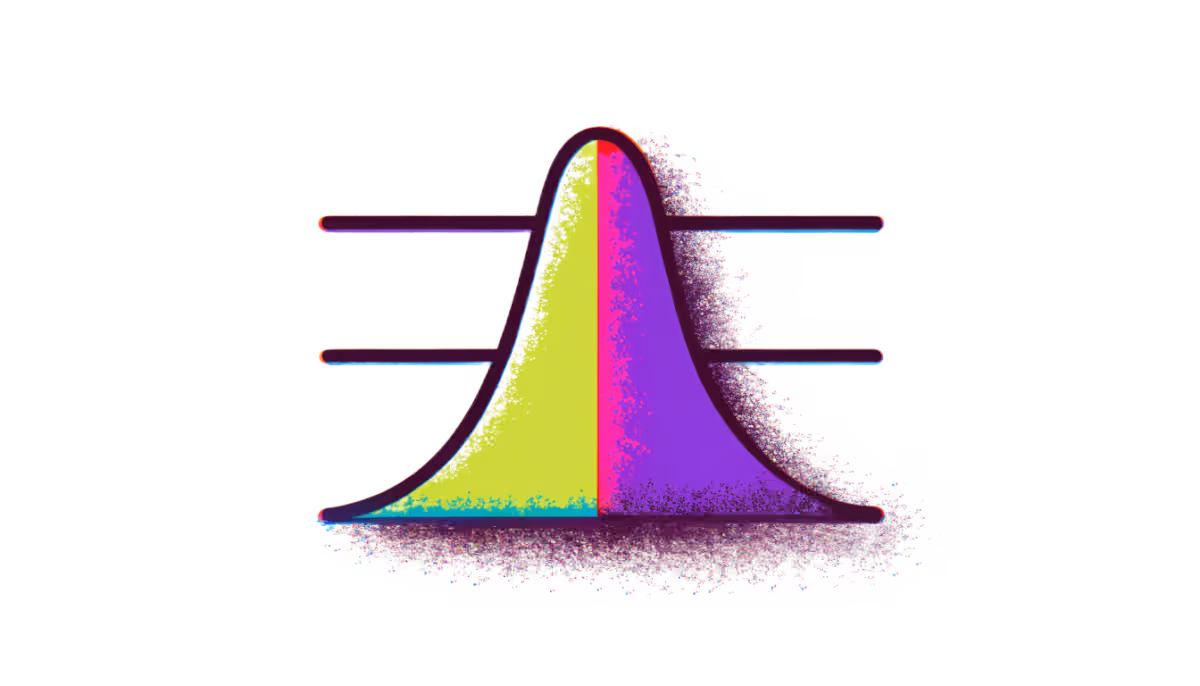 Ilustração de uma curva de sino estreitando entre limites de controle